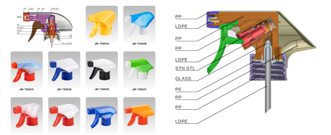 PP Customize Jm Standard Package Plastic Spray Head Cosmetic Packaging