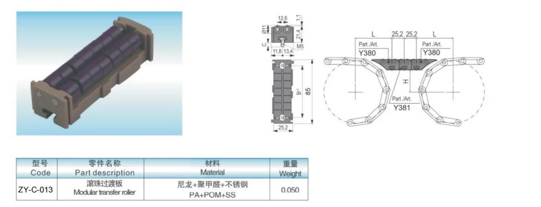 Modular Transfer Roller Plates