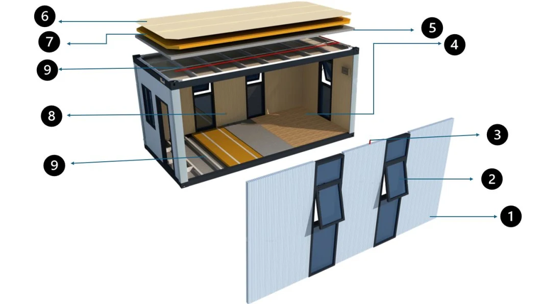 Portable Storage Containers with Side Roll-up Door 16f Moving Cheap Easy Mobile Storage Units Portable Container, Hexi Environmental Manufacturing