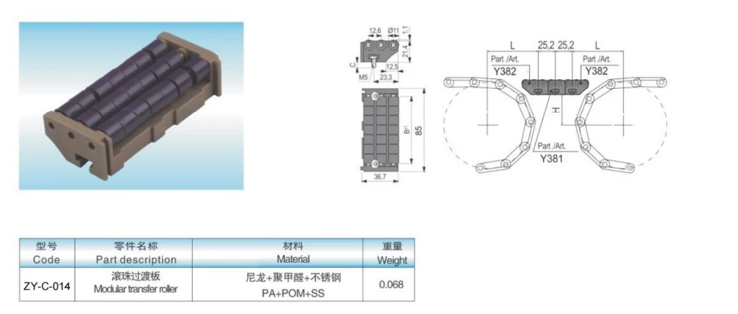 Modular Transfer Roller Plates