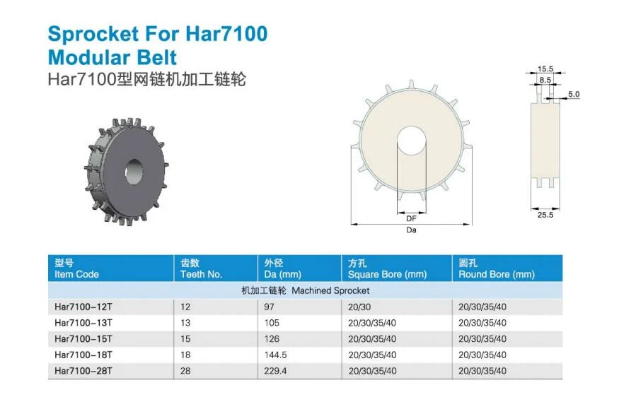 Transmission Drive and Driven Sprocket for Modular Belt 7100 Series