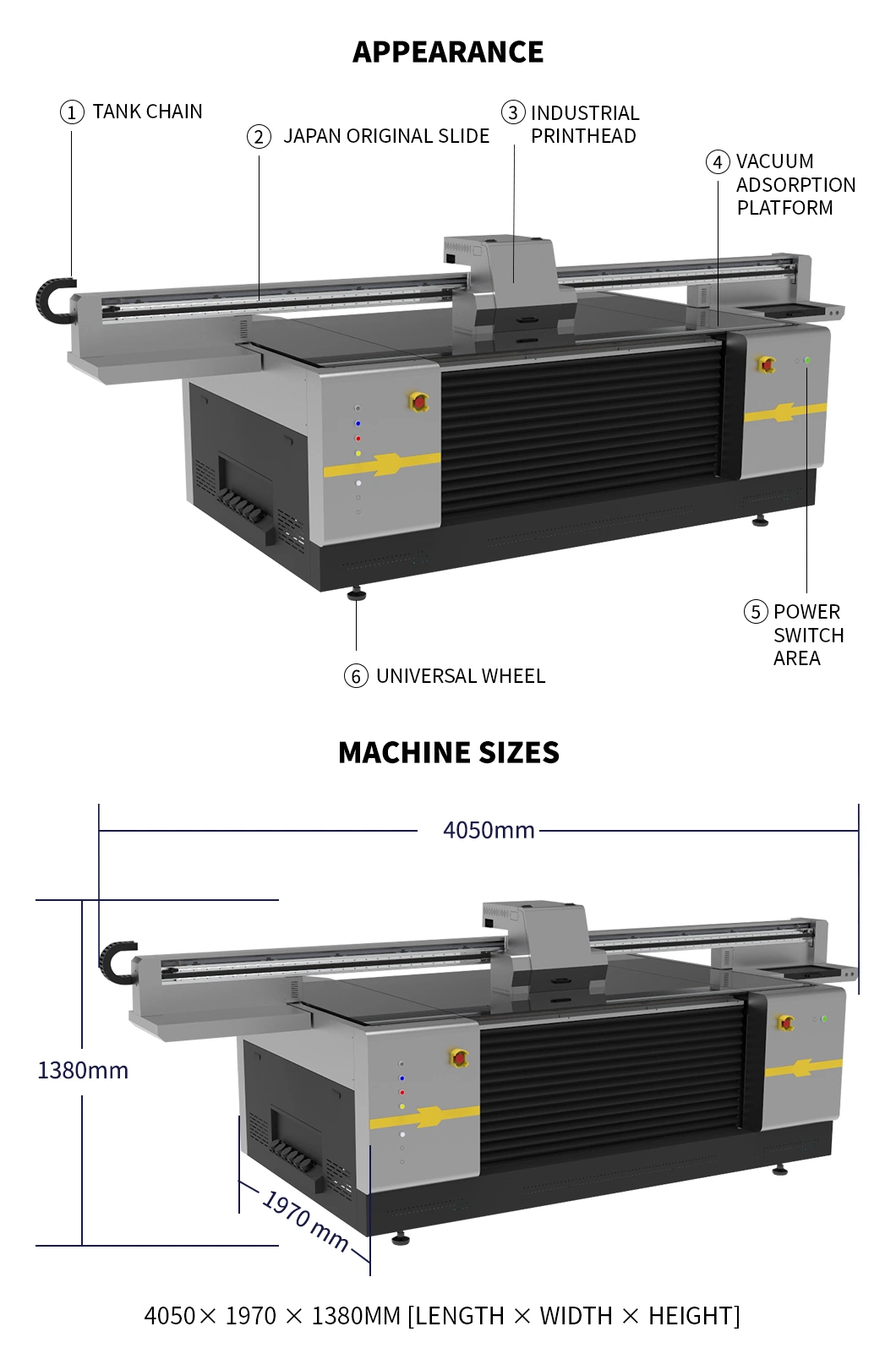 Sena Industrial Grade UV Flatbed Printer 2513 Size 2-3 G5 G5I Head SGS CE 110/220V for Glass Packaging Box Acrylic Wood Plaster