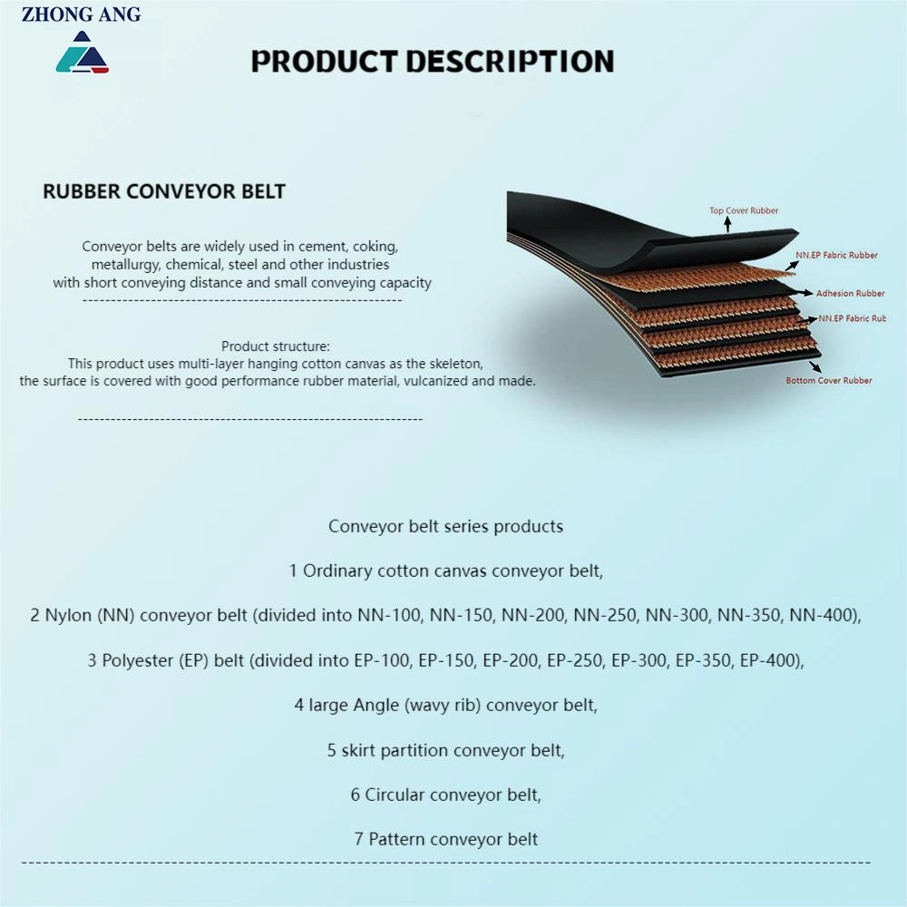 Affordable and User-Friendly Rubber Conveyor Belt with Anti-Slip Feature