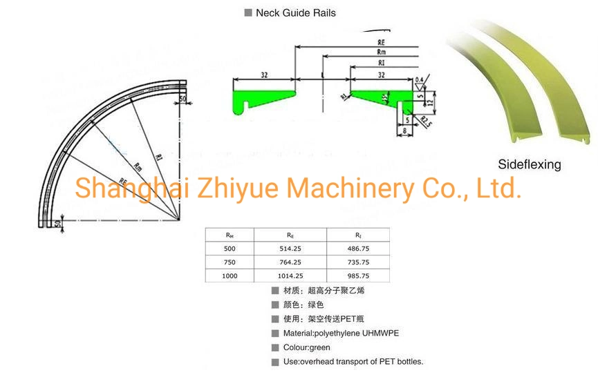 Radius Conveyor Side Guide Rails Neck Guide