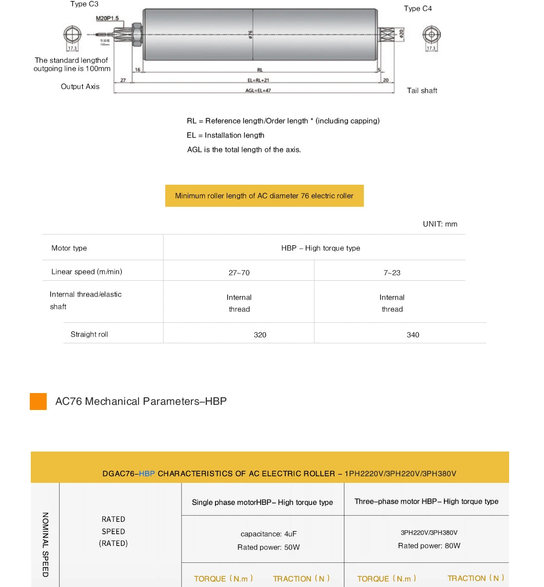 Winroller AC Motor Drive Steel Roller for Sushi Belt Conveyor