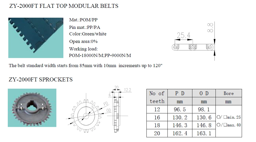 1000 Series Rubber Top Modular Belts Friction Top Conveyor Belts Zy2000ftr-1