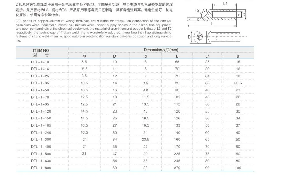 Aluminium Copper Bimetallic Cable Lug Connecting Terminals