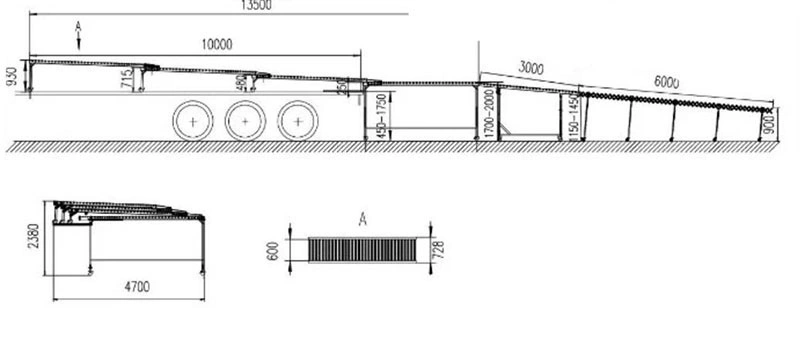 Truck Loading Unloading PVC/Plastic Extensible Roller Conveyor Telescopic for Carton Box