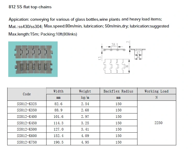 Ss812 Stainless Steel Straight Running Conveyor Chains