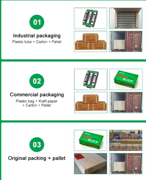 Wholesale and Retail High Quality Side-Mount Track Roller Carriages and Rails Guide