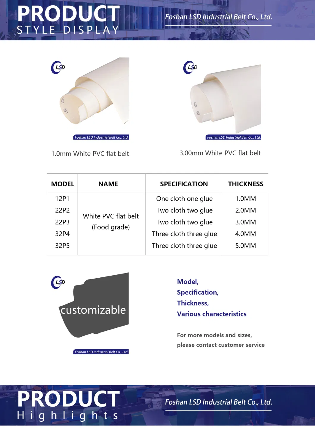 Factory-Direct-Sale Energy-Saving PU Conveyor Belt for Food Industry