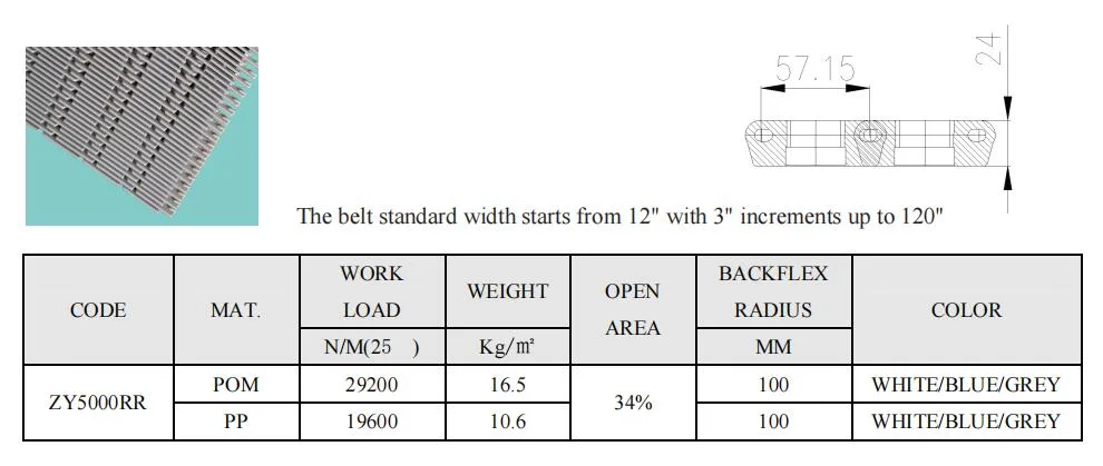 Raised Rib Modular Belts Plastic Conveyor Belts 4809/5997