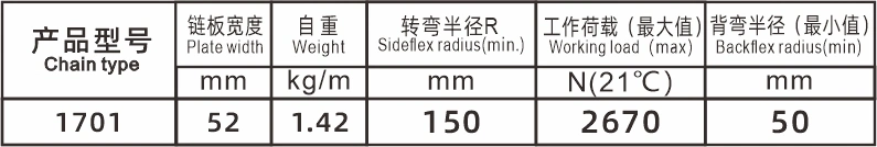 Haasbelts 1701tab Multiflex Chains for Bottle Transfer Conveyors