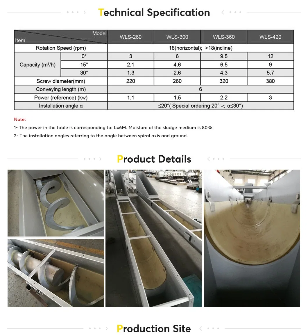 Automatic Mechaincal U Type Sludge Cake Mud Shaftless Screw Spiral Conveyor