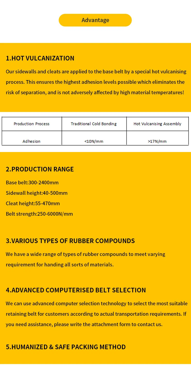 Affordable China Supplier Sidewall Corrugated Cleat Rubber Conveyor Belt and Endless Sidewall Conveyor Belt