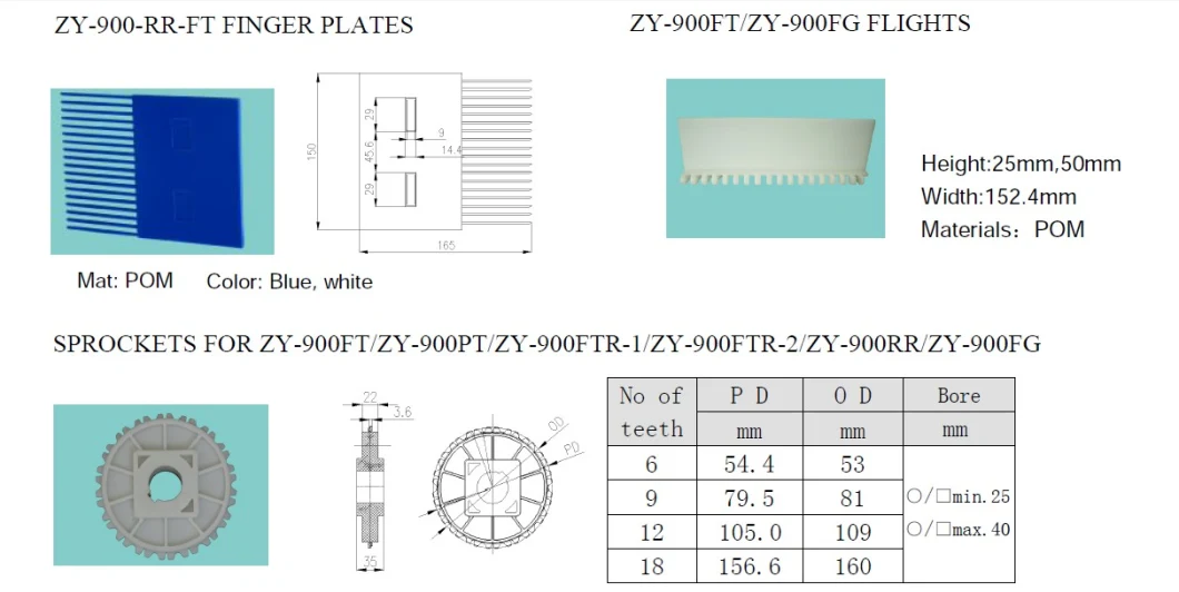 S900 Square Rubber Inserts Conveyor Modular Belts Rubber Friction Conveyor Belts Straight Running