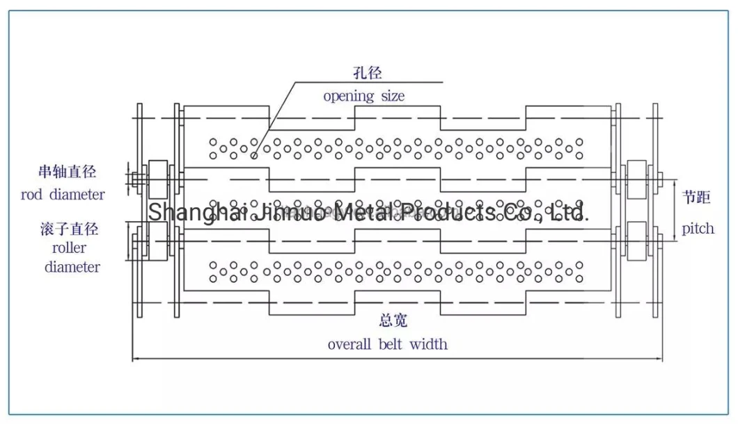 Professional Leg Insert Style Drive Chain Link Plate Slat Conveyor Belt