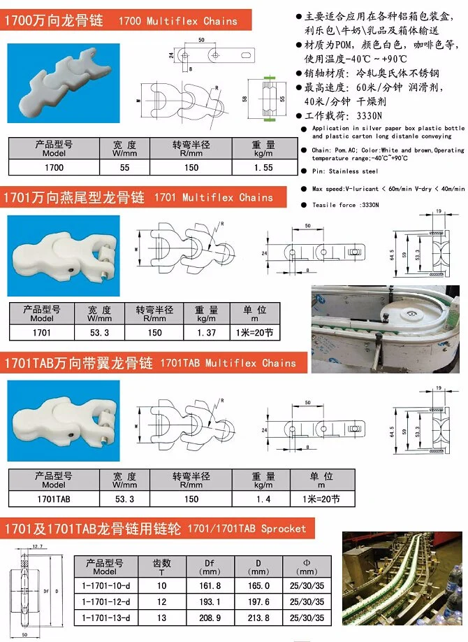 Plastic POM Slat Conveyor Belt Chain/Multiflex Chain