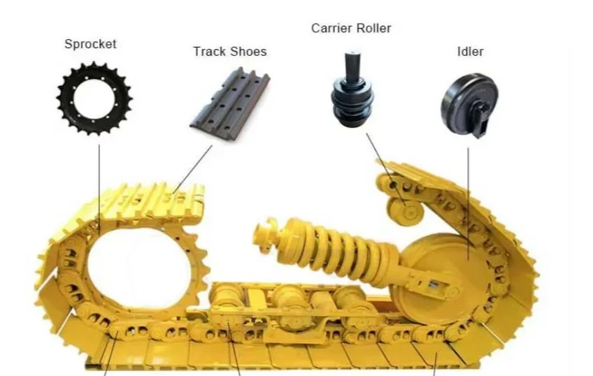 Ola Mechanical Machinery Suppliers Mini Excavator Drive Sprocket Wheel China E120b Excavator Parts Sprocket