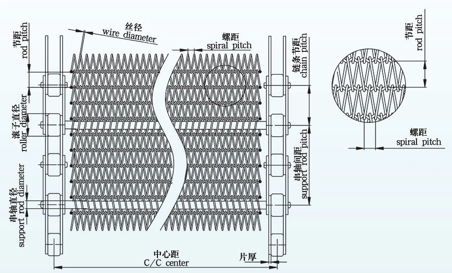 SUS304 /SUS 316 Wire Mesh Conveyor Belt for Food Freezer Conveyor