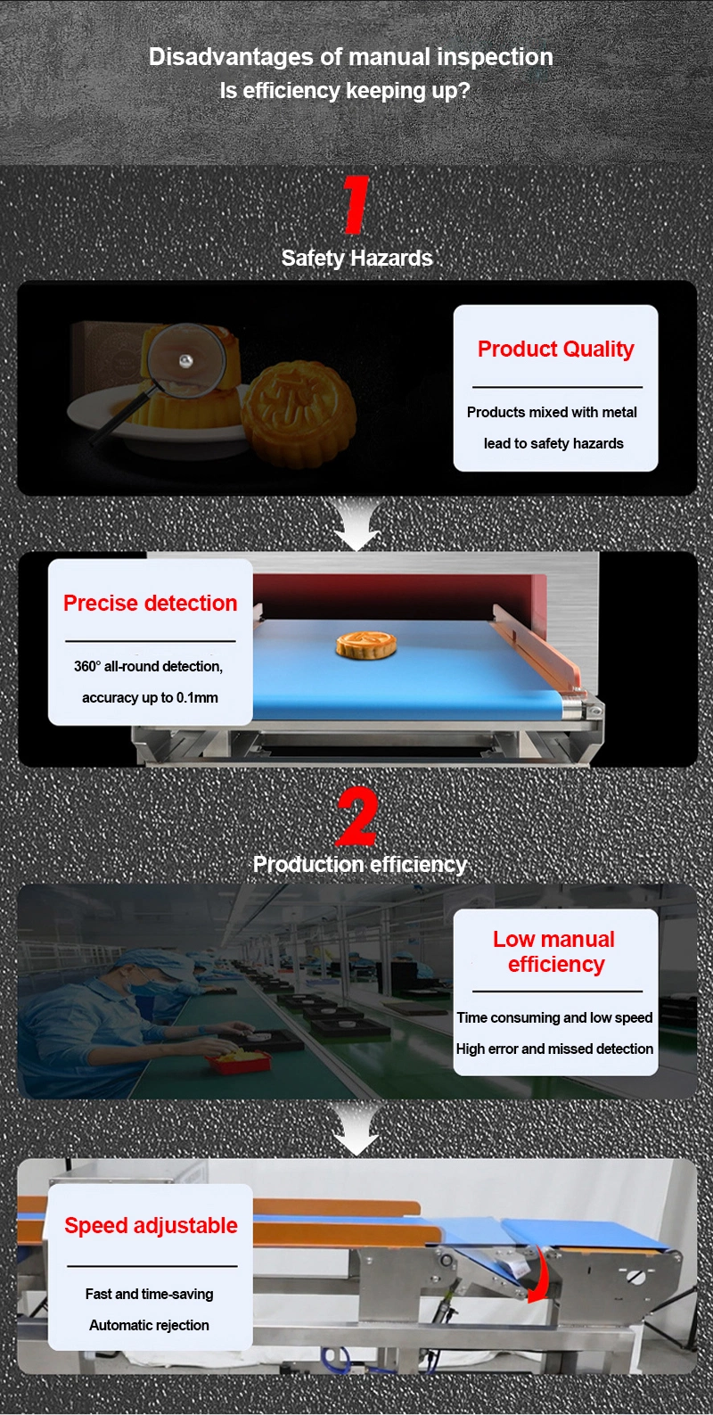 Hot Sale Conveyor Belt Food Metal Detector Table Top Metal Detector