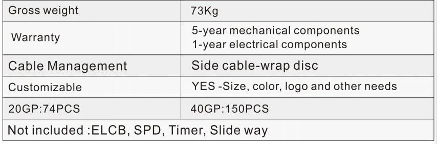 Charging Cart with USB Type-C for 15.6 &quot; iPad PRO/Surface