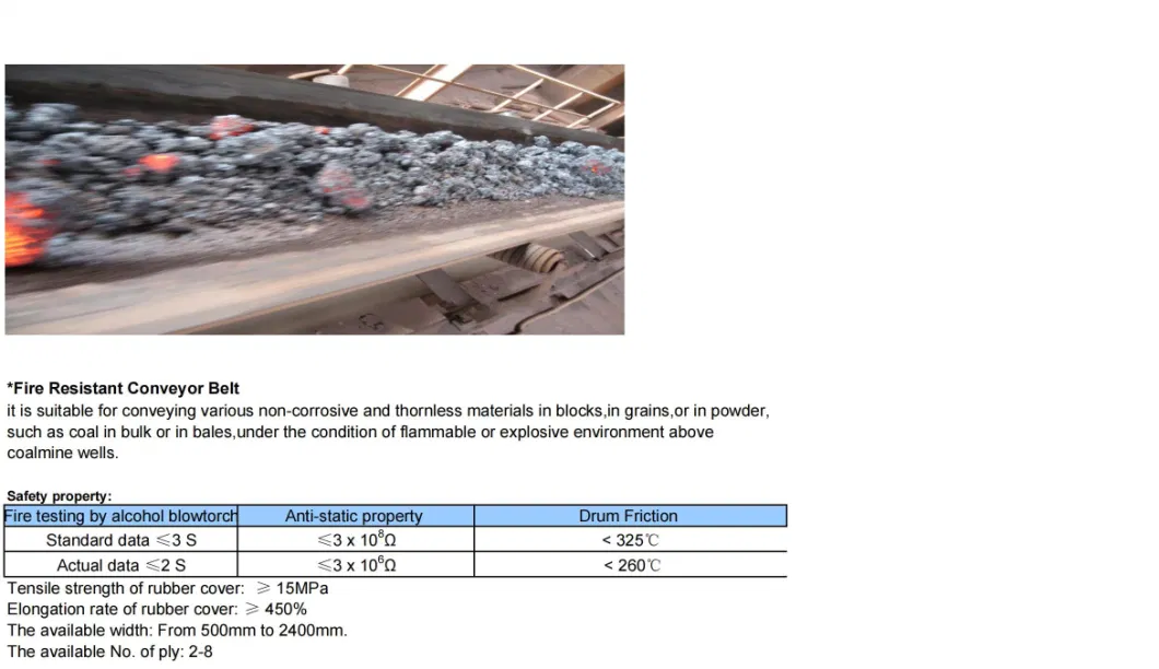 Hot Sell Heavy Duty Industrial Natural Rubber Used Conveyor Belt Rubber Nylon for Coal Mining