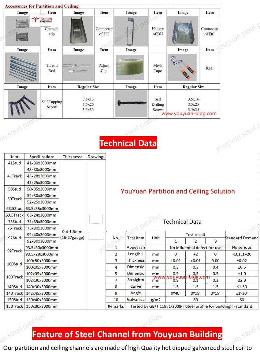 Steel Wall Angle Bar/Extruded Omega Profile/Drywall Corner Bead/Metal Profiles for Ceiling