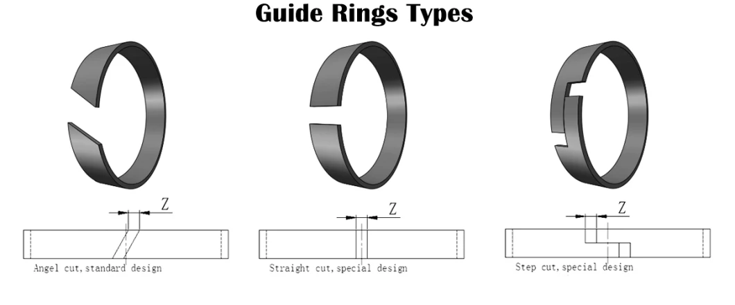 Resistance Piston Guide Ring Bronze Filled PTFE Guide Ring Wear Tape Strip