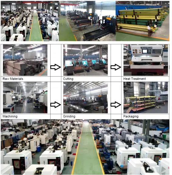 New Products Professional Supplier Bearing Linear Rail Guide