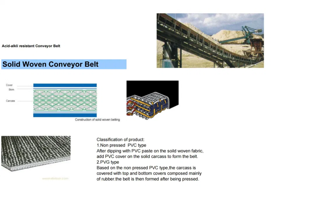 Hot Sell Heavy Duty Industrial Natural Rubber Used Conveyor Belt Rubber Nylon for Coal Mining