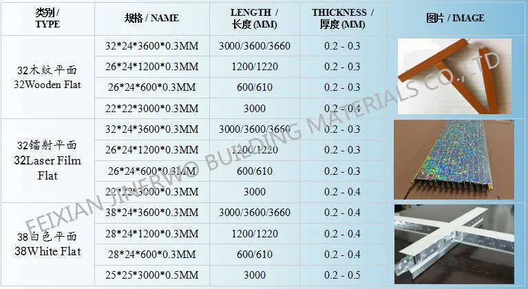 2022 Aluminum Open Cell Grid Metal Ceiling with CE SGS Certification