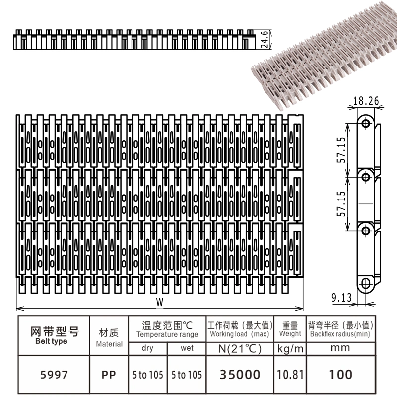 Finger Transfer Plates for 5997 Modular Conveyor Belt