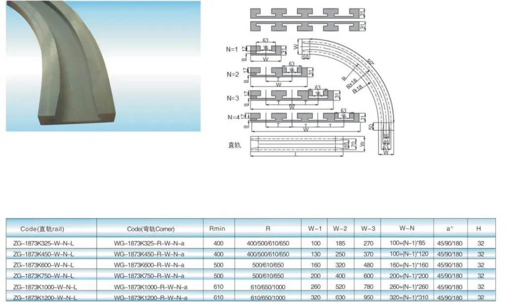 Magnetic Corner Tracks for Bevel Chains 880tab