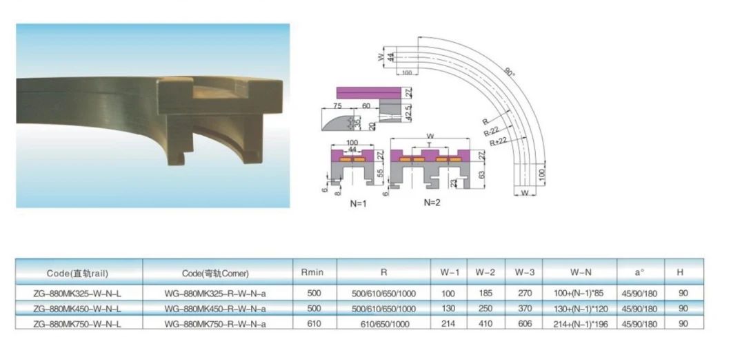 Magnetic Corner Tracks for Bevel Chains 880tab