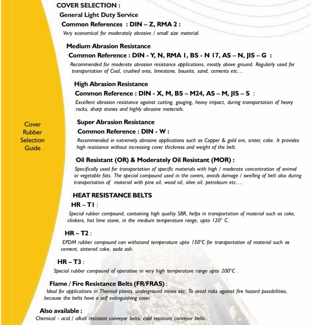 Ep Nn Cc Textile Ply Conveyor Belt Rough Top Steel Cord Conveyor Belt Chevron Conveyor Belt Pipe Conveyor Belt PVC Pvg Solid Woven Corrugated Sidewall Belt