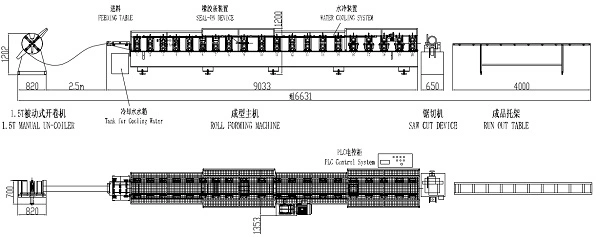 Door Guide Metal Roll Forming Line with on-Line Sealing