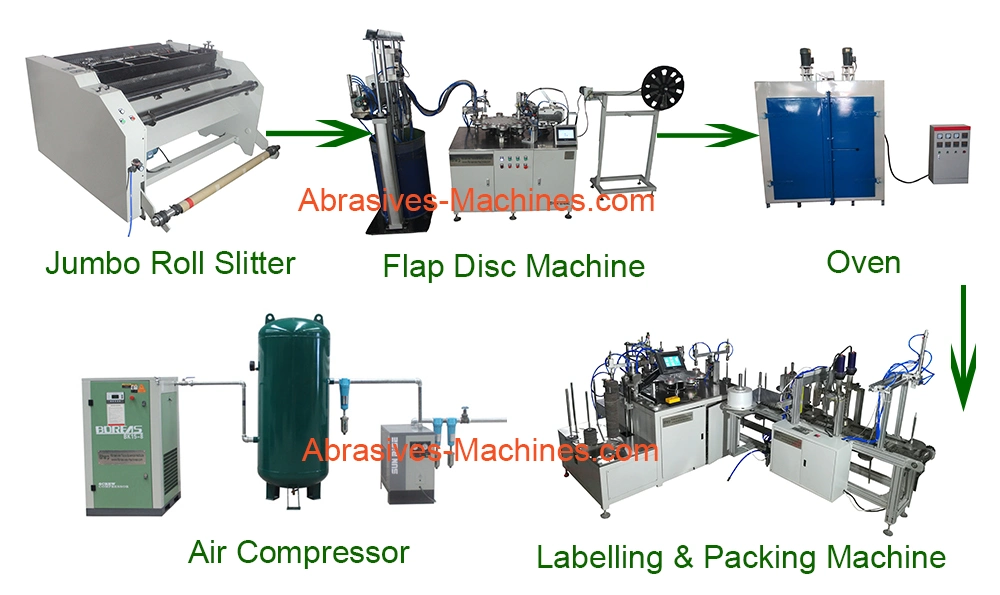 Full Automatic Flap Disc Production Machine