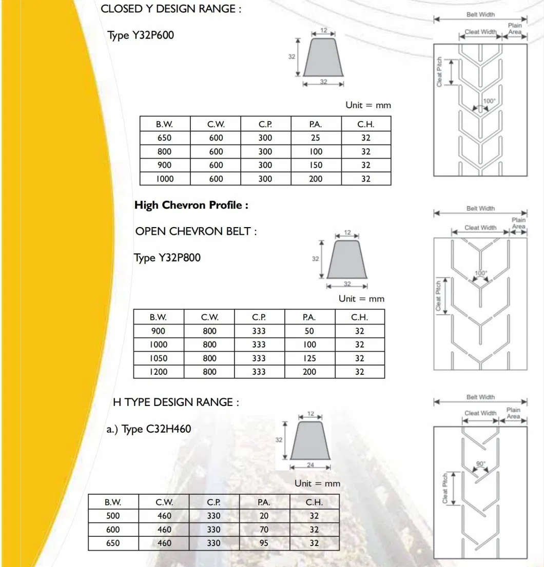 Ep Nn Cc Textile Ply Conveyor Belt Rough Top Steel Cord Conveyor Belt Chevron Conveyor Belt Pipe Conveyor Belt PVC Pvg Solid Woven Corrugated Sidewall Belt