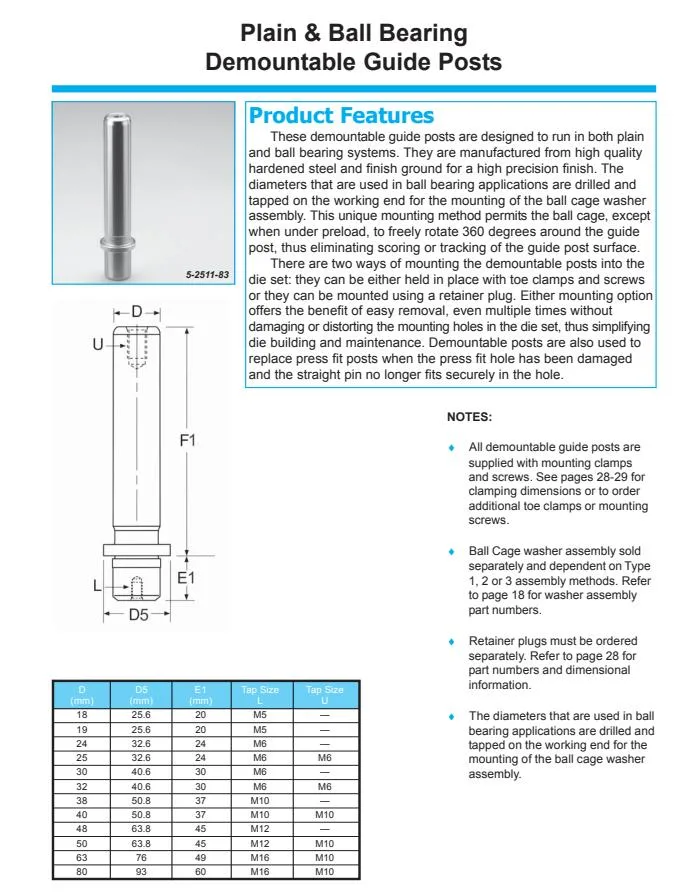 Manufacturers Product Suj-2 Guide Post Gpm and Gpob Guide Post