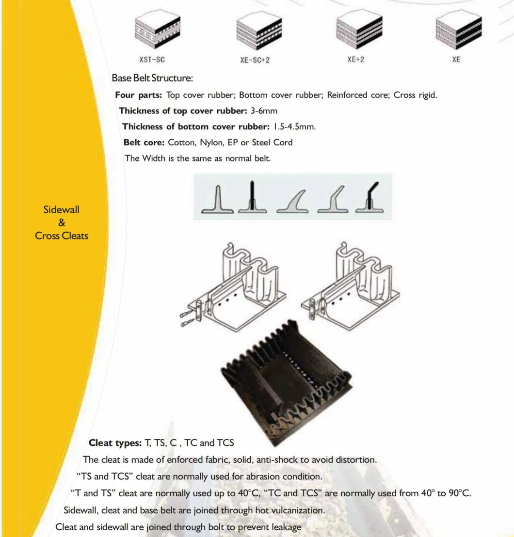 Ep Nn Cc Textile Ply Conveyor Belt Rough Top Steel Cord Conveyor Belt Chevron Conveyor Belt Pipe Conveyor Belt PVC Pvg Solid Woven Corrugated Sidewall Belt