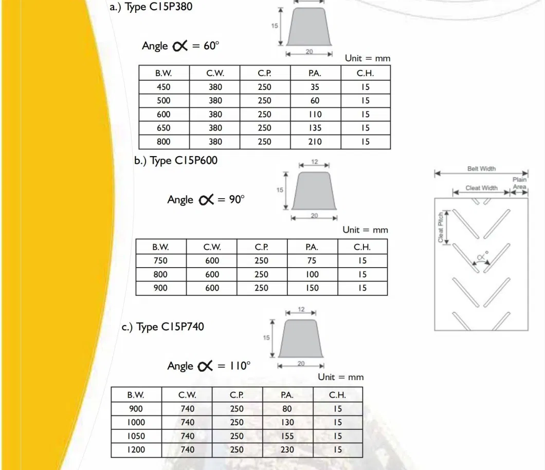 Ep Nn Cc Textile Ply Conveyor Belt Rough Top Steel Cord Conveyor Belt Chevron Conveyor Belt Pipe Conveyor Belt PVC Pvg Solid Woven Corrugated Sidewall Belt