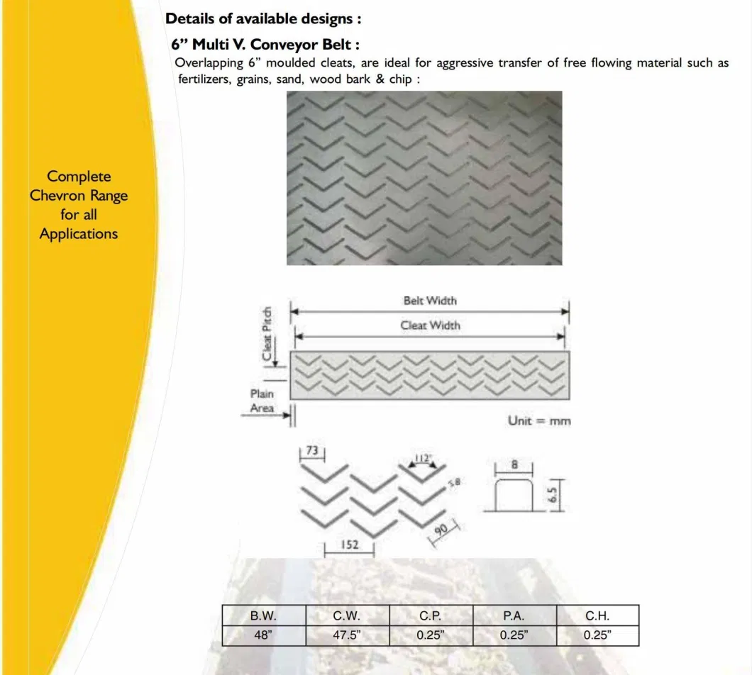 Ep Nn Cc Textile Ply Conveyor Belt Rough Top Steel Cord Conveyor Belt Chevron Conveyor Belt Pipe Conveyor Belt PVC Pvg Solid Woven Corrugated Sidewall Belt