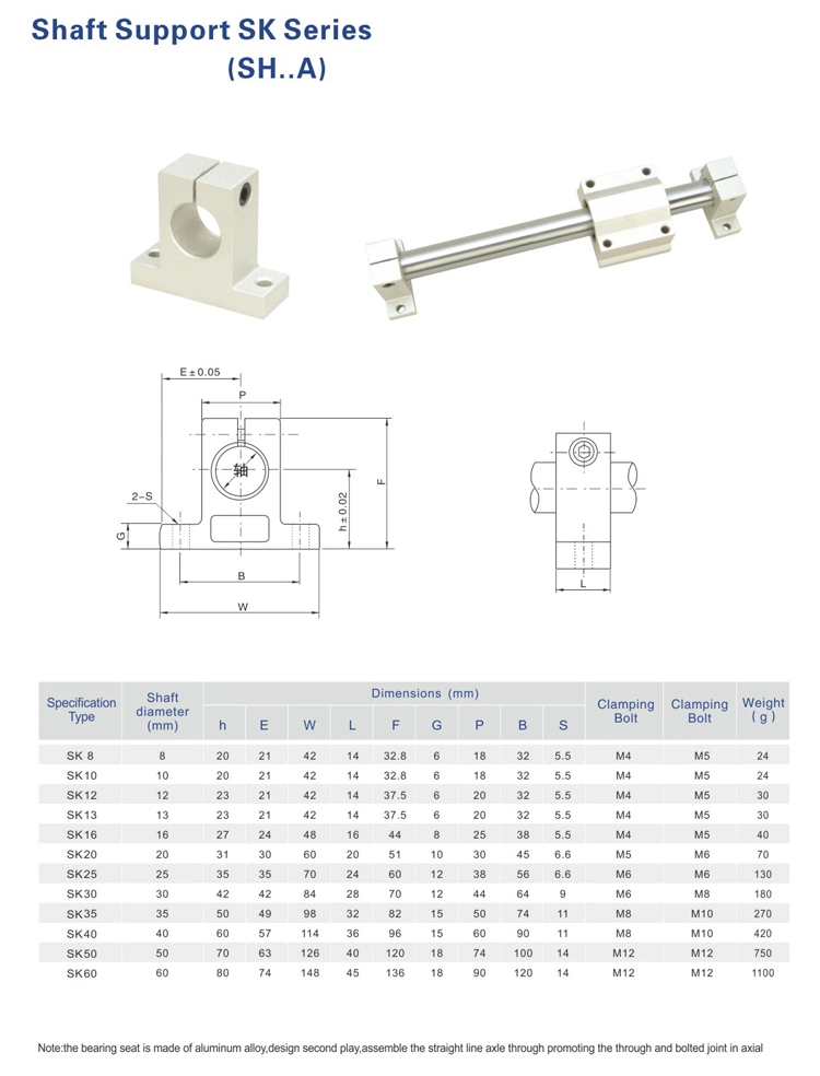 Linear Rod Rail Shaft Guide Support Sk8 Sk10 Sk12 Sk16 Sk20 Sk25 Sk30 Sk35 Guide Support-Bracket