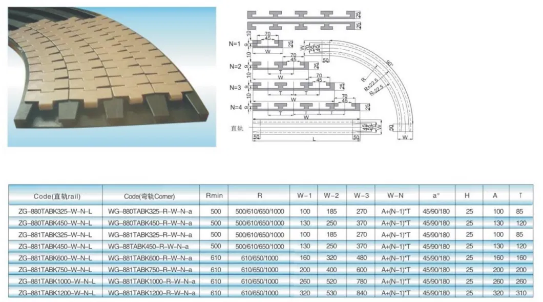 Magnetic Corner Tracks for Bevel Chains 880tab