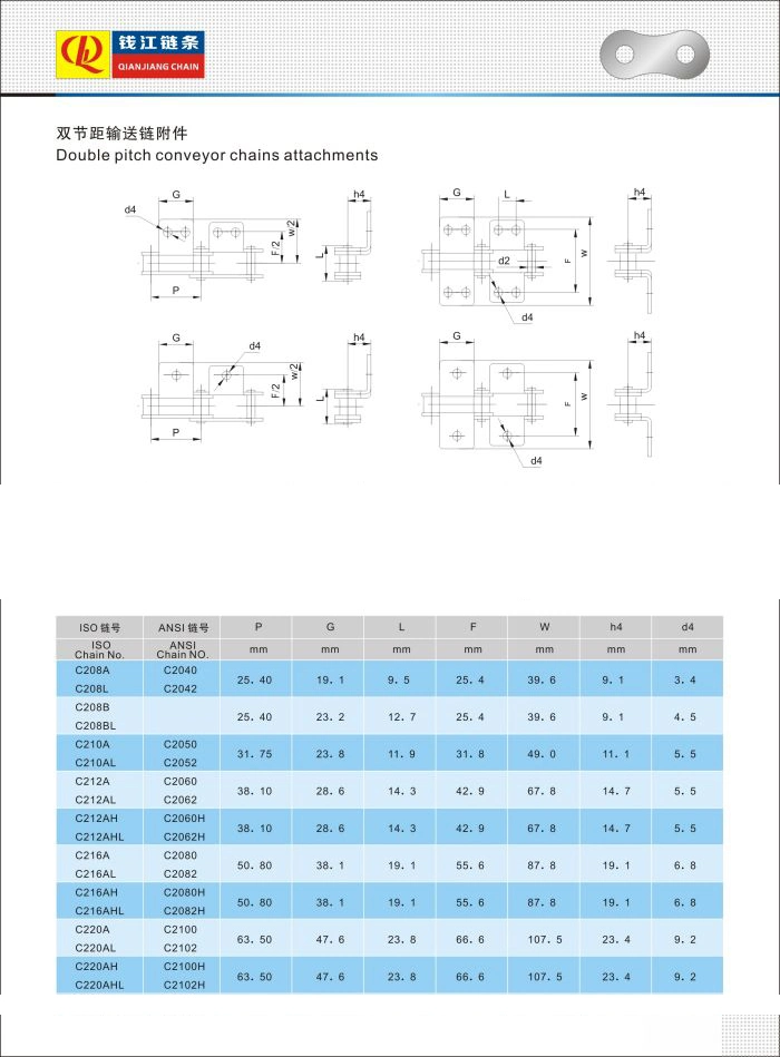 High Quality Double Pitch Conveyor Chain with Attachments