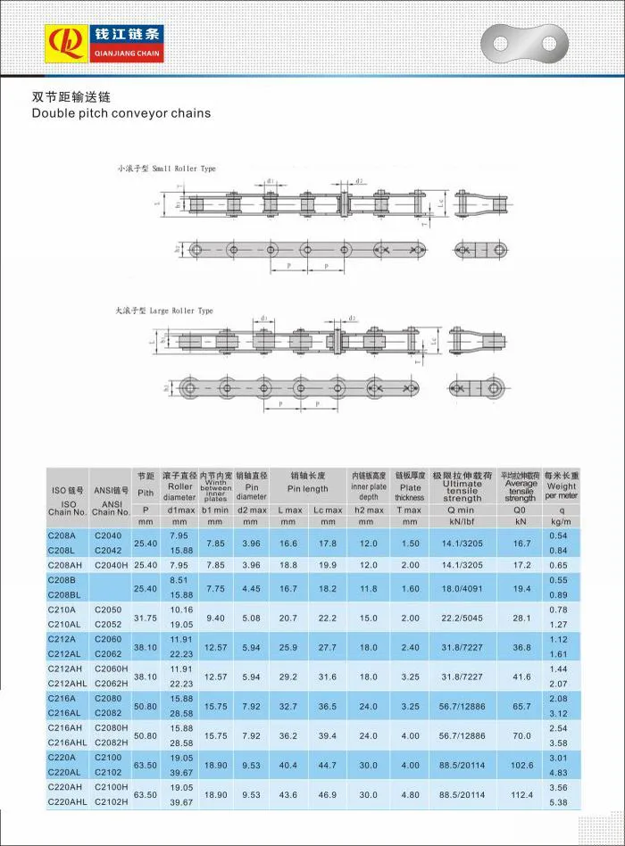 High Quality Double Pitch Conveyor Chain with Attachments