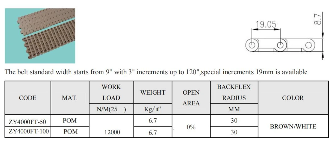 5935 Mold to Width Flat Top Modular Belts Solid Top Belts