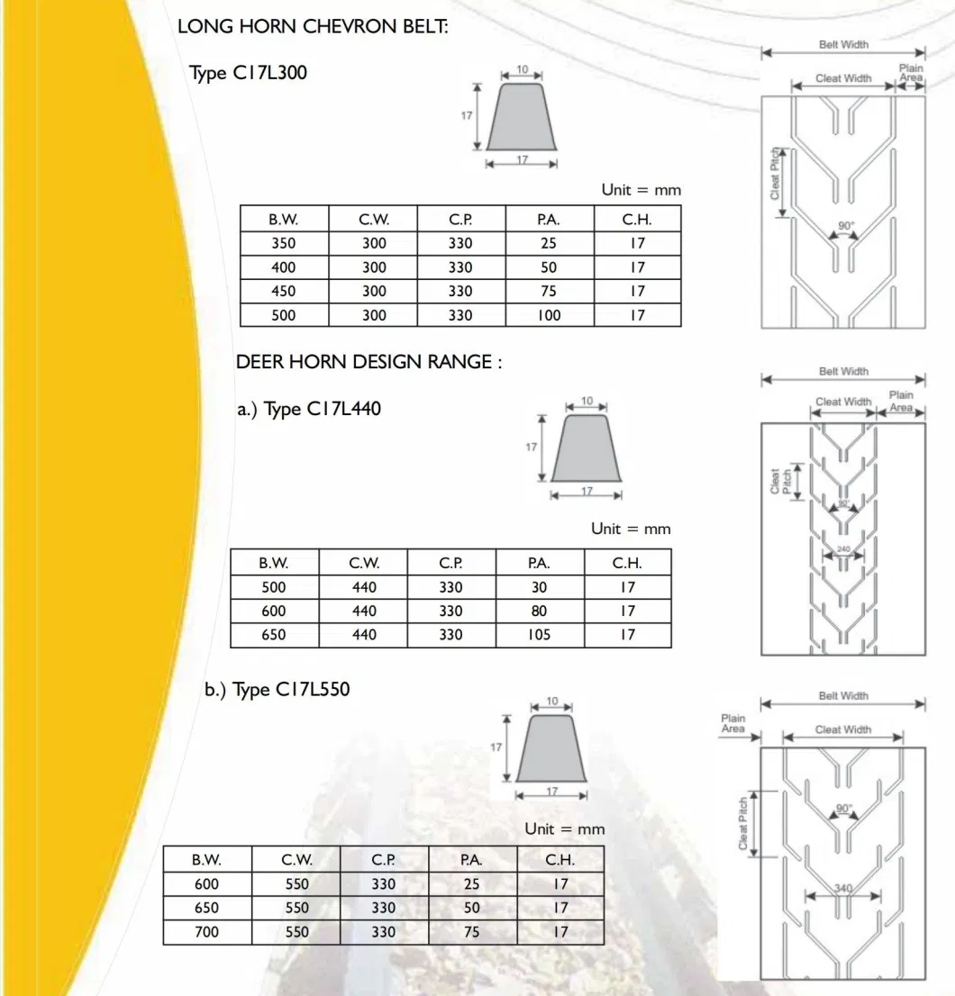 Ep Nn Cc Textile Ply Conveyor Belt Rough Top Steel Cord Conveyor Belt Chevron Conveyor Belt Pipe Conveyor Belt PVC Pvg Solid Woven Corrugated Sidewall Belt