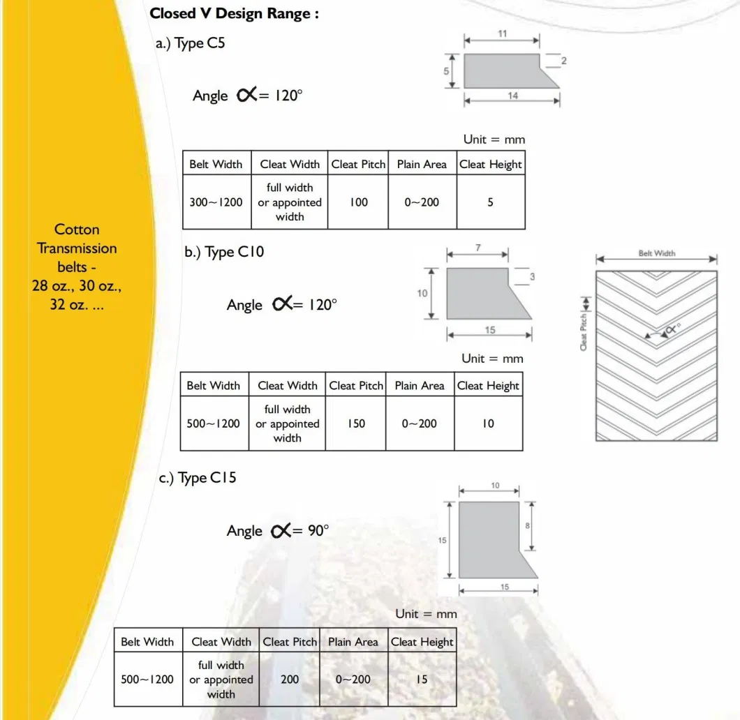 Ep Nn Cc Textile Ply Conveyor Belt Rough Top Steel Cord Conveyor Belt Chevron Conveyor Belt Pipe Conveyor Belt PVC Pvg Solid Woven Corrugated Sidewall Belt